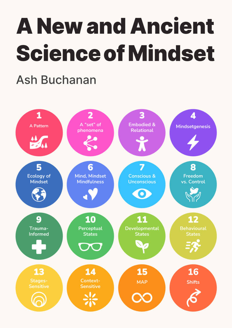 A New and Ancient Science of Mindset
